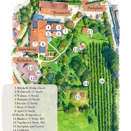 Wachingerhof